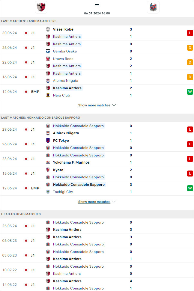 Kashima Antlers vs Consadole Sapporo - Ảnh 1