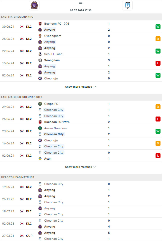 Anyang vs Cheonan City - Ảnh 1