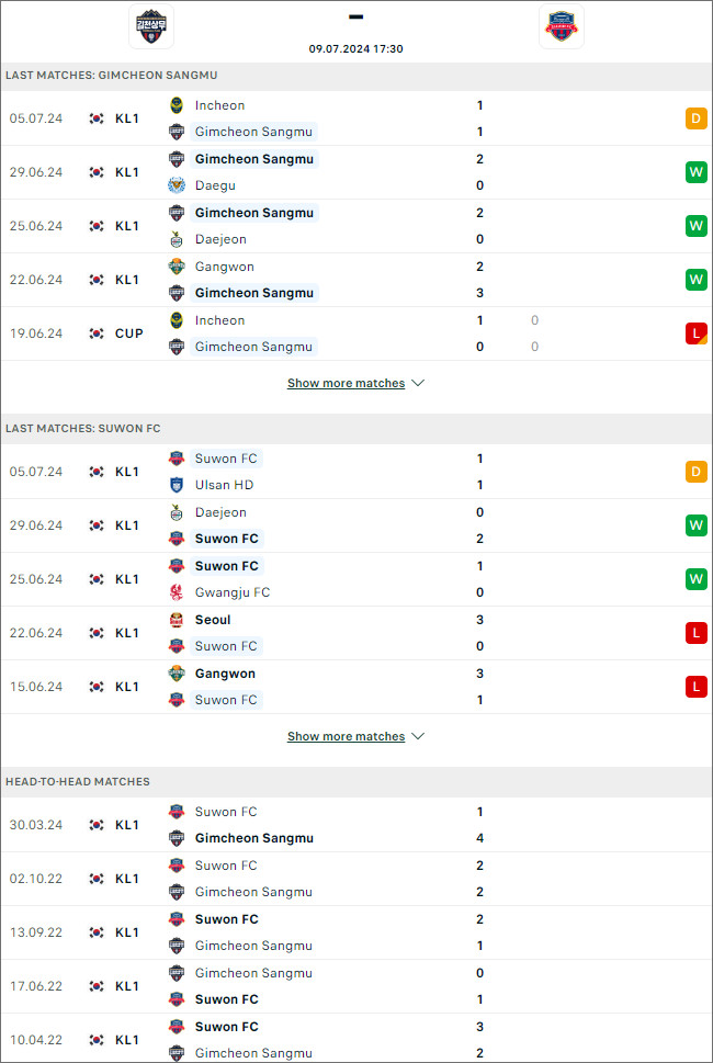 Gimcheon Sangmu vs Suwon FC - Ảnh 1