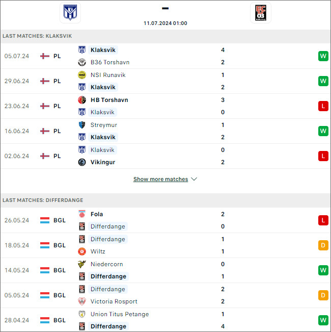 KÍ vs Differdange - Ảnh 1