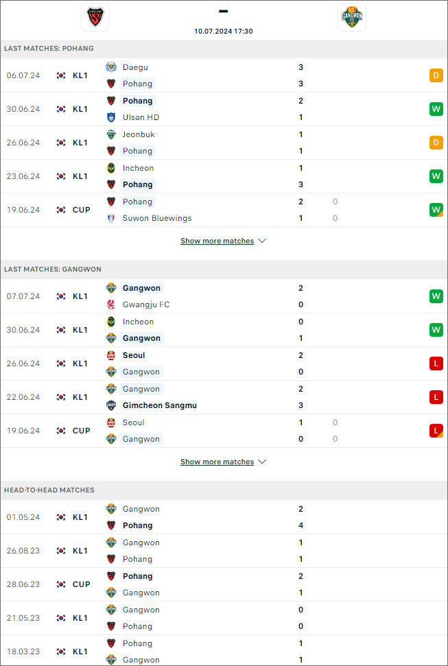 Pohang Steelers vs Gangwon - Ảnh 1