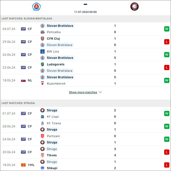 Slovan Bratislava vs Struga - Ảnh 1