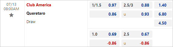 tỷ lệ bóng đá net (ty le bong da net) trận Club America vs Queretaro