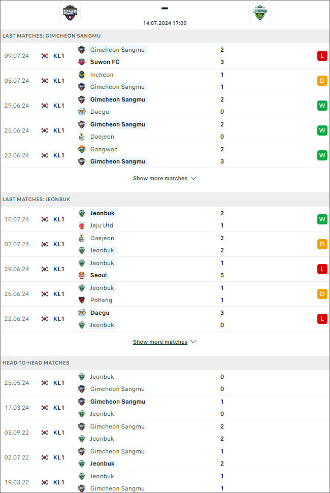 Gimcheon Sangmu vs Jeonbuk Hyundai - Ảnh 1