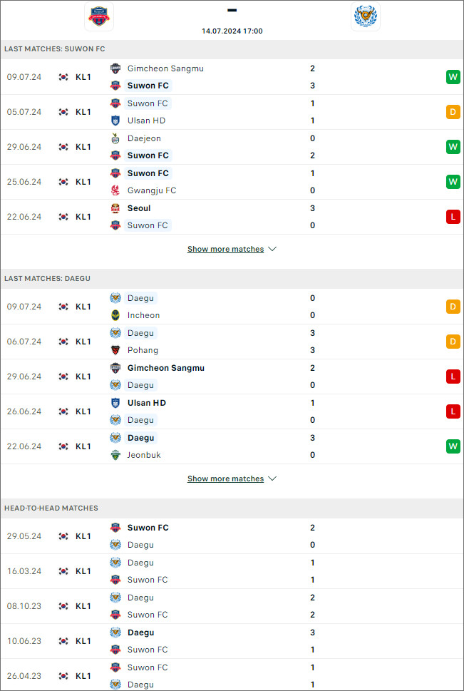 Suwon FC vs Daegu - Ảnh 1