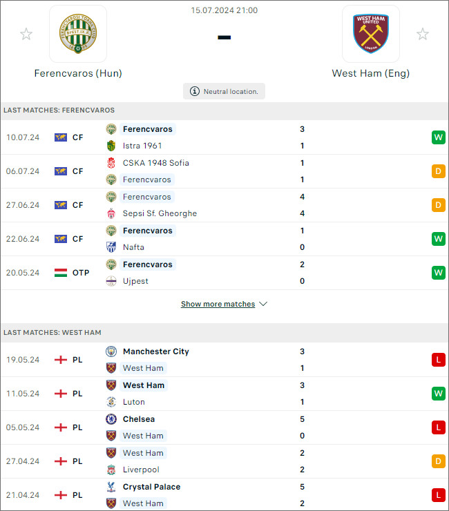 Ferencváros vs West Ham - Ảnh 1