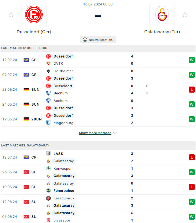 Galatasaray vs Düsseldorf - Ảnh 1