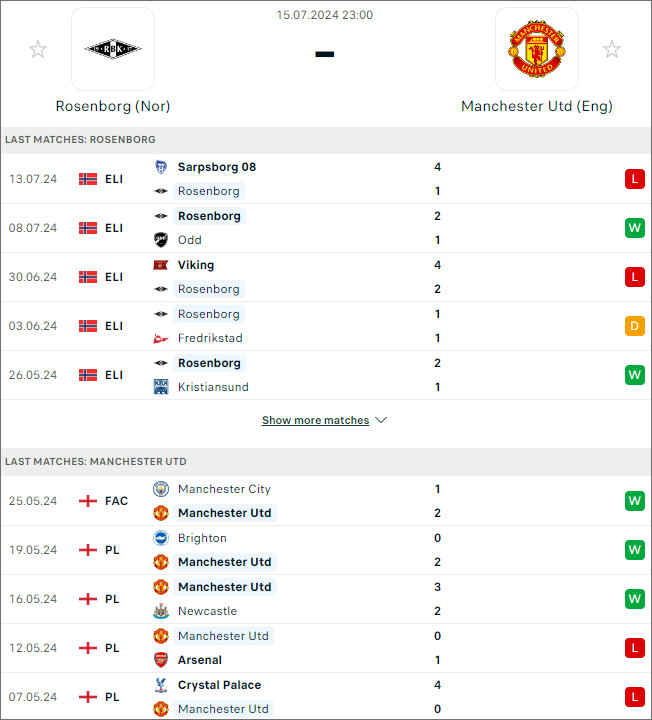 Rosenborg vs MU - Ảnh 1