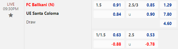 Nhận định bóng đá Ballkani vs UE Santa Coloma, 21h30 ngày 16/7 - Ảnh 2