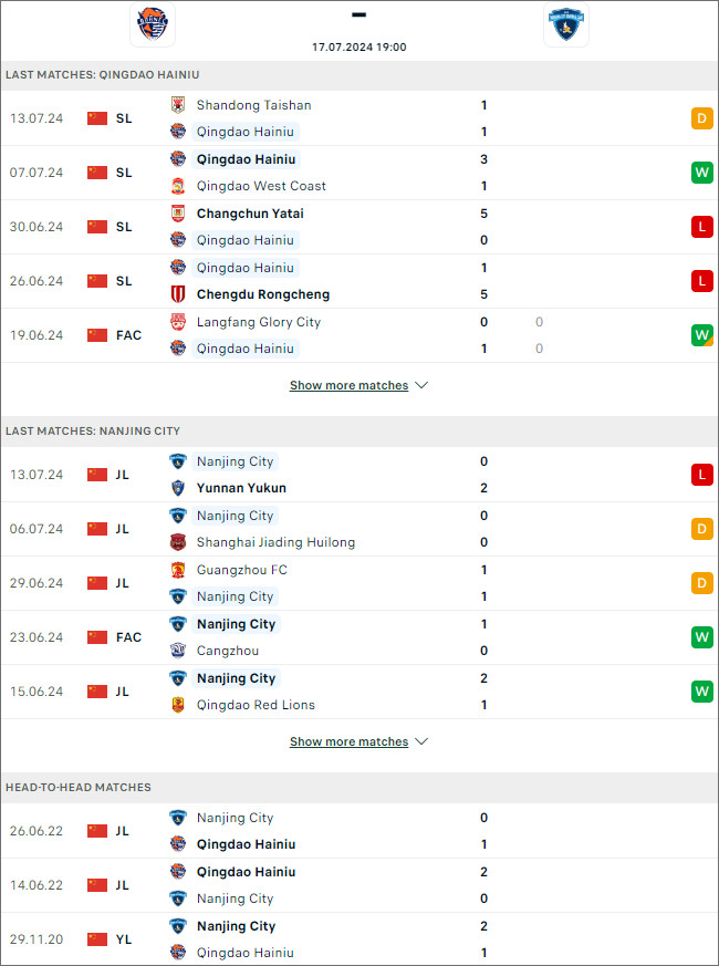 Qingdao Hainiu vs Nanjing City - Ảnh 1