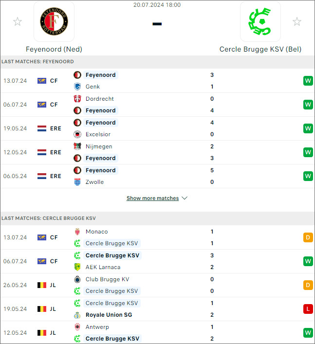 Feyenoord vs Cercle Brugge - Ảnh 1