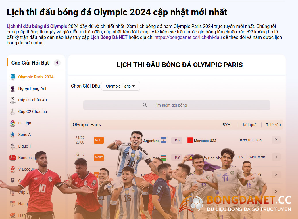 Lịch bóng đá Olympic Paris 2024 cập nhật mới nhất