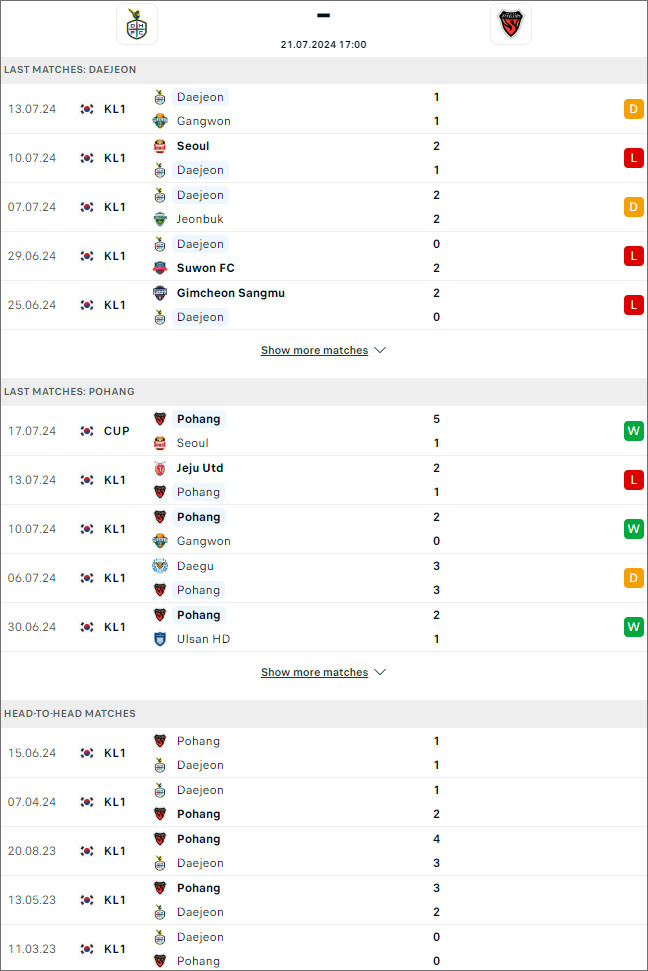 Daejeon Citizen vs Pohang Steelers - Ảnh 1