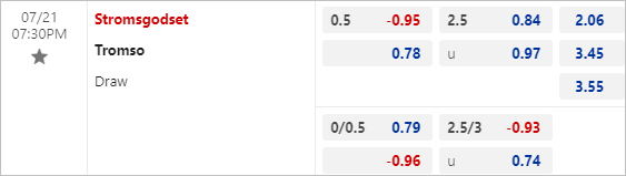 Nhận định bóng đá Stromsgodset vs Tromso, 19h30 ngày 21/7 - Ảnh 3