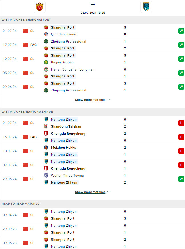 Shenzhen Peng City vs Beijing Guoan - Ảnh 1