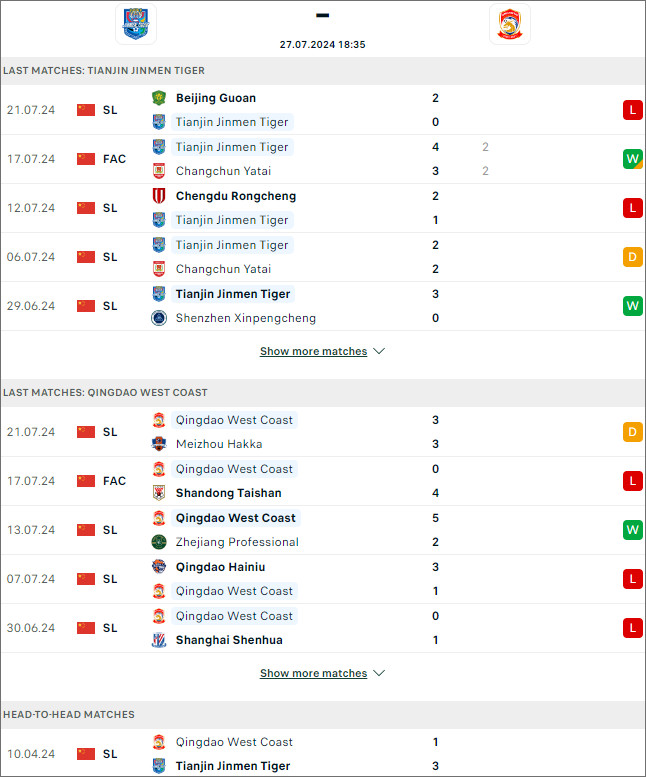 Henan Songshan vs Shandong Taishan - Ảnh 1