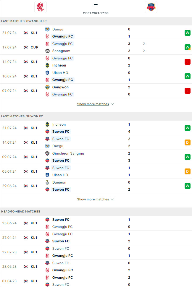 Pohang Steelers vs Gimcheon Sangmu - Ảnh 2