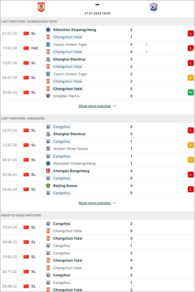 Zhejiang vs Chengdu Rongcheng - Ảnh 1