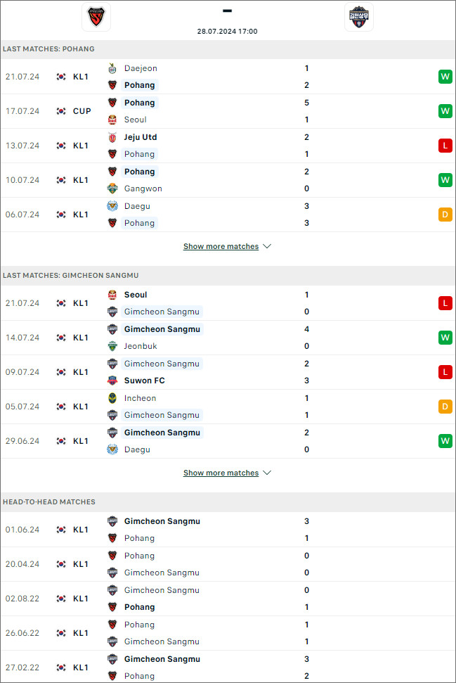 Pohang Steelers vs Gimcheon Sangmu - Ảnh 1