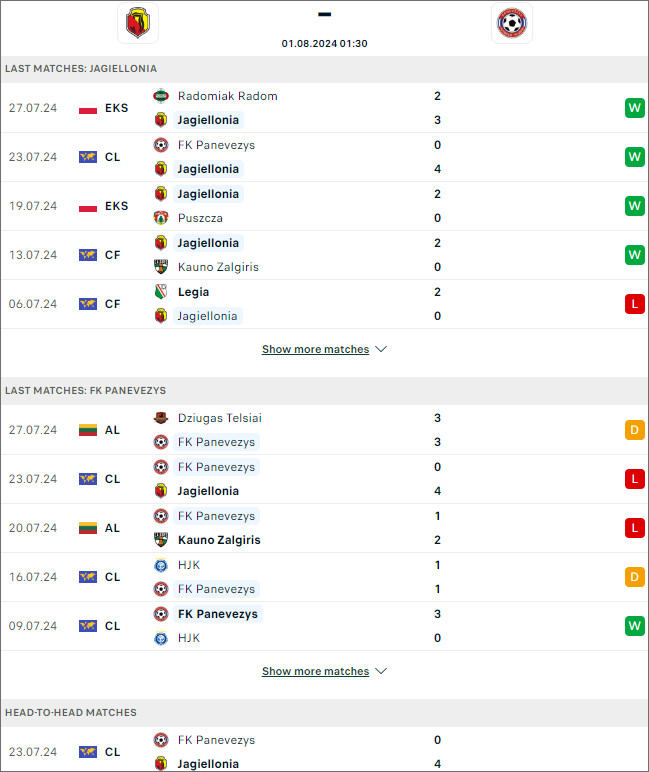 Jagiellonia vs Panevezys - Ảnh 1