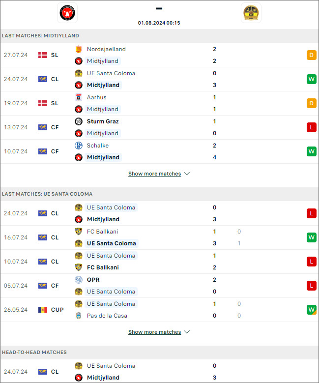 Midtjylland vs Santa Coloma - Ảnh 1