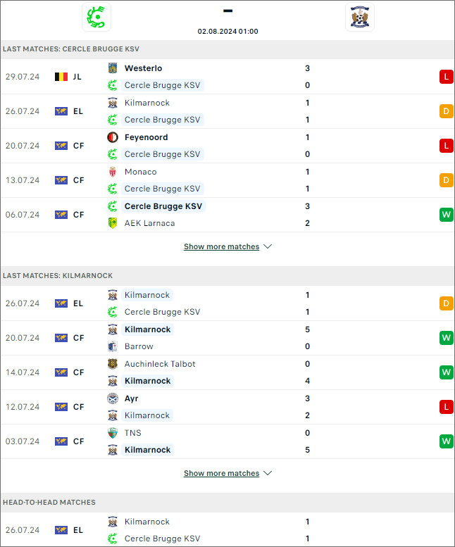 Cercle Brugge vs Kilmarnock - Ảnh 1