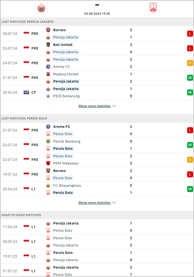 Persija Jakarta vs Persis Solo - Ảnh 1