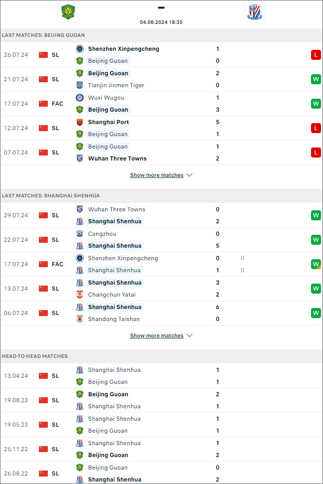 Nhận định bóng đá net Beijing Guoan vs Shanghai Shenhua 