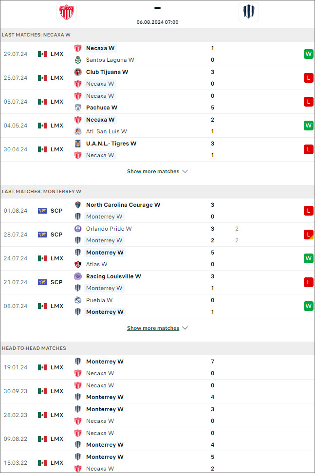 Necaxa (W) vs Monterrey (W) - Ảnh 1