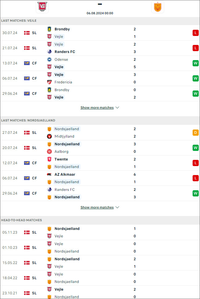 Nhận định bóng đá Vejle vs Nordsjælland - nhận định bóng đá 24h