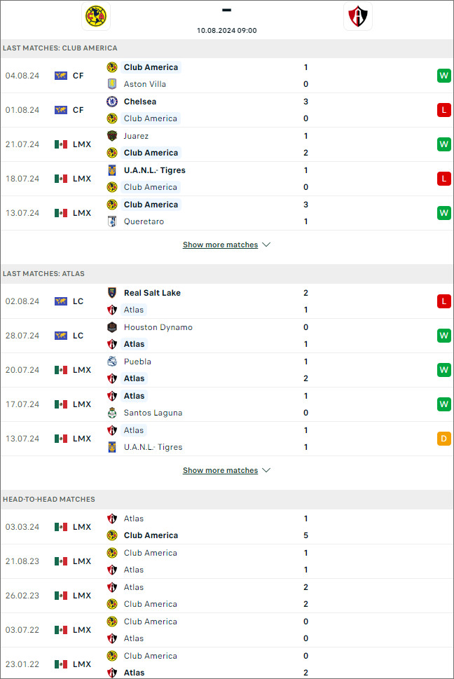 Club América vs Atlas - Ảnh 1