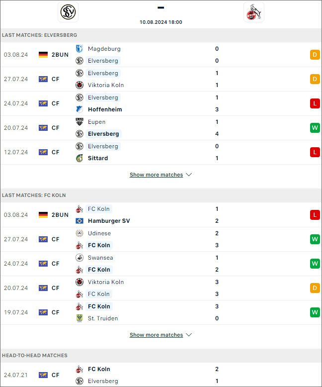 Elversberg vs Cologne - Ảnh 1