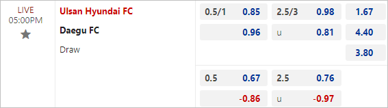 Soi kèo thơm trận Ulsan Hyundai vs Daegu, 17h ngày 10/8 - VĐQG Hàn Quốc - Ảnh 1