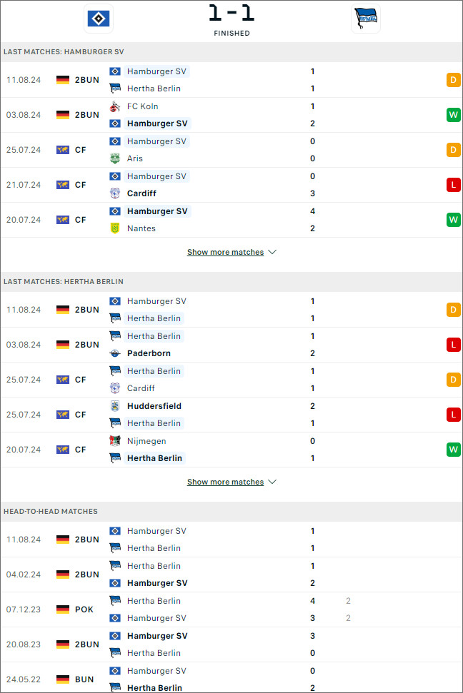 Braunschweig vs Magdeburg - Ảnh 1