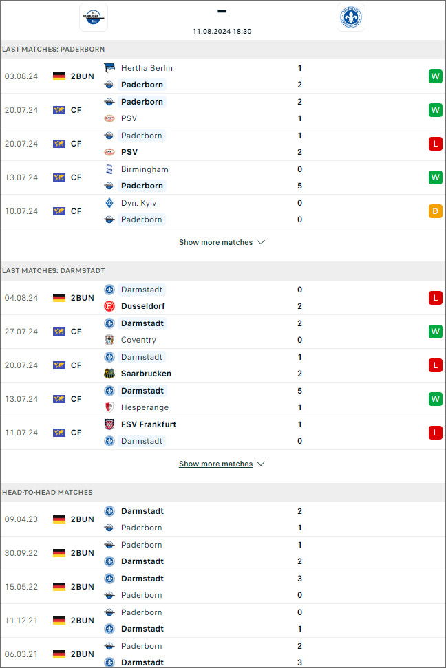 Paderborn vs Darmstadt - Ảnh 1