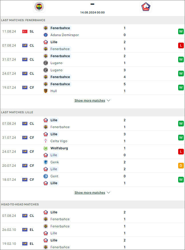 Fenerbahce vs Lille - Ảnh 1