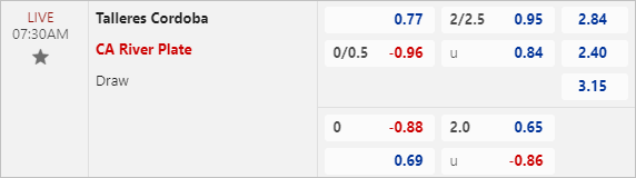 Nhận định bóng đá Talleres Cordoba vs River Plate, 7h30 ngày 15/8 - Ảnh 2