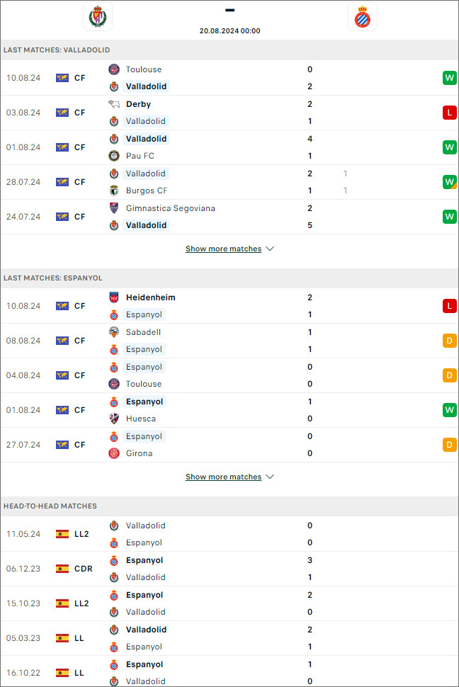 Valladolid vs Espanyol - Ảnh 1