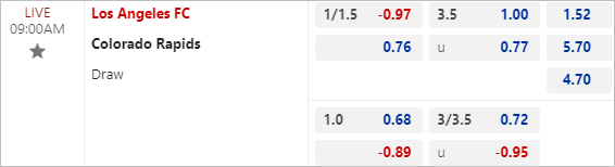 Nhận định bóng đá Los Angeles FC vs Colorado Rapids, 9h ngày 22/8 - Ảnh 2