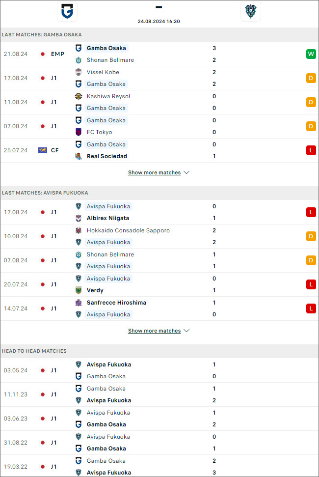 Tokyo Verdy vs Kashima Antlers, 16h ngày 25/8 - Ảnh 1