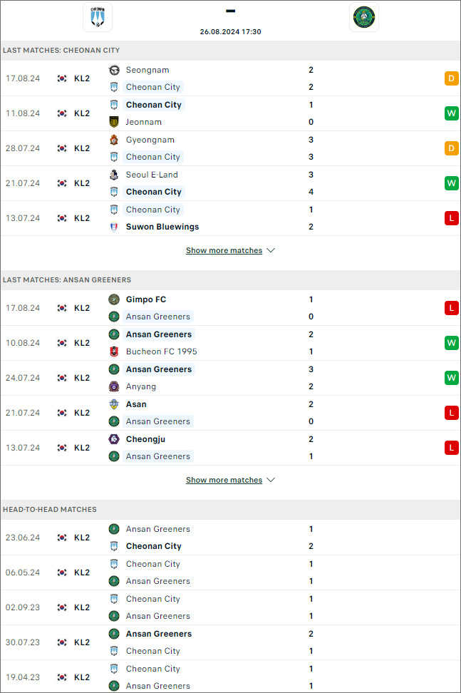 Cheonan City vs Ansan Greeners - du doan bd net