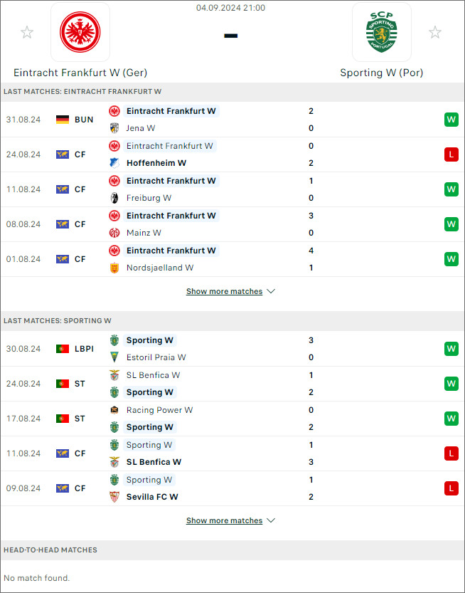 Eintracht Frankfurt (W) vs Sporting Lisbon (W), 21h ngày 4/9 - Ảnh 1