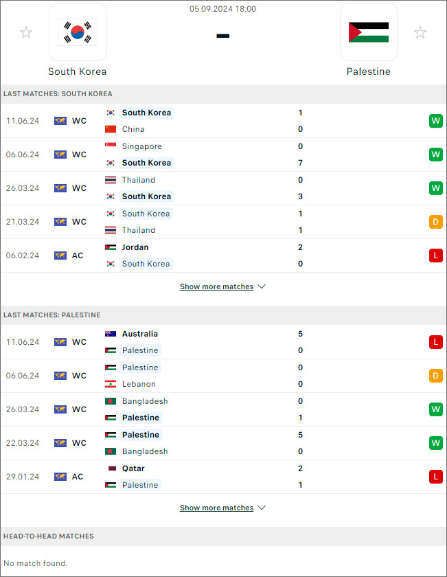 Hàn Quốc vs Palestine, 18h ngày 5/9 - Ảnh 1