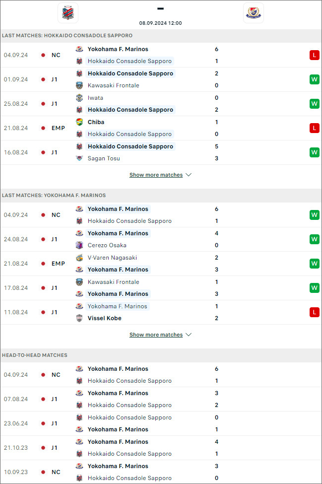 Nhận định bóng đá Consadole Sapporo vs Yokohama Marinos