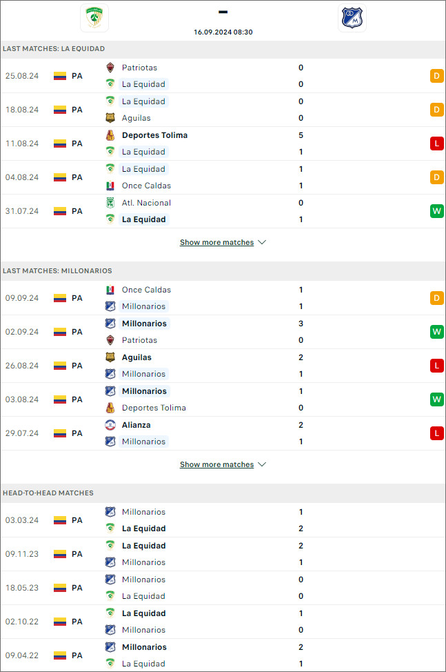 La Equidad vs Millonarios, 8h30 ngày 16/9 - Ảnh 1