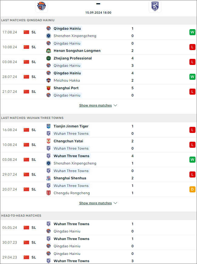 Qingdao Hainiu vs Wuhan Three Towns - Ảnh 1