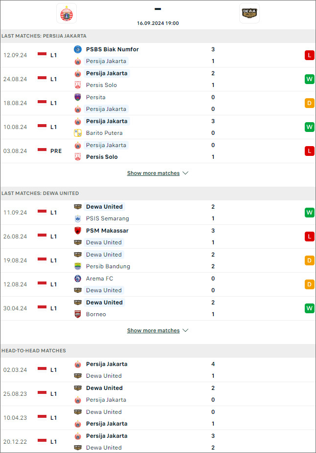 Persija Jakarta vs Dewa United, 19h ngày 16/9 - Ảnh 2