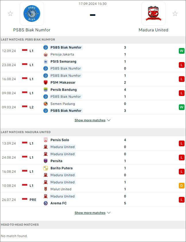 PSBS Biak Numfor vs Madura United, 15h30 ngày 17/9 - Ảnh 1