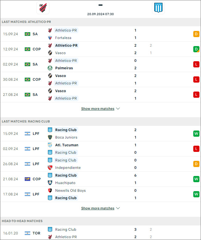 Athletico/PR vs Racing Club, 7h30 ngày 20/9 - Ảnh 1