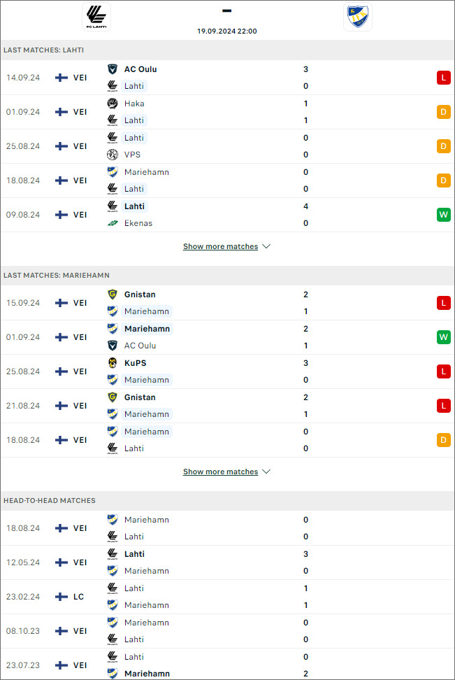 Lahti vs Mariehamn, 22h ngày 19/9 - Ảnh 1